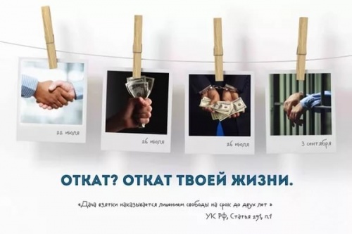 Конкурс антикоррупционного плаката «Ни дать! Ни взять!». 