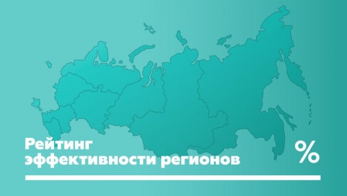 Новгородская область вошла в топ-20 регионов по уровню развития молодежной политики